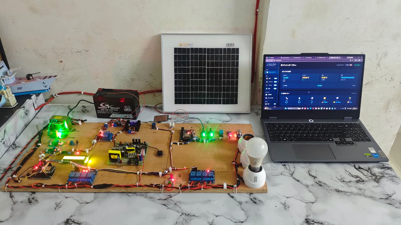 IoT Electronics Prototype With Solar Panel